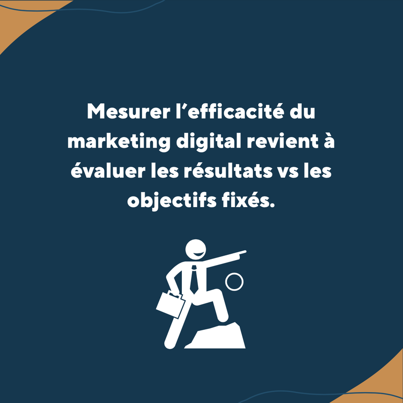 Comment mesurer l efficacité du marketing digital Mon Coach Marketing