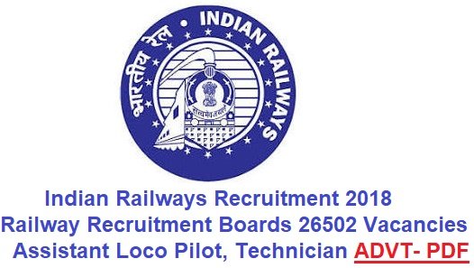 RECRUITMENT FOR THE POST OF ASSISTANT LOCO PILOT (ALP) & TECHNICIAN CATEGORIES NEW BATCH START FOR CRASH COURSE