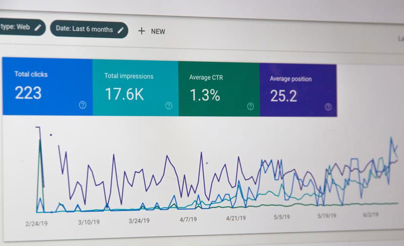 Data Analysis and Visualization