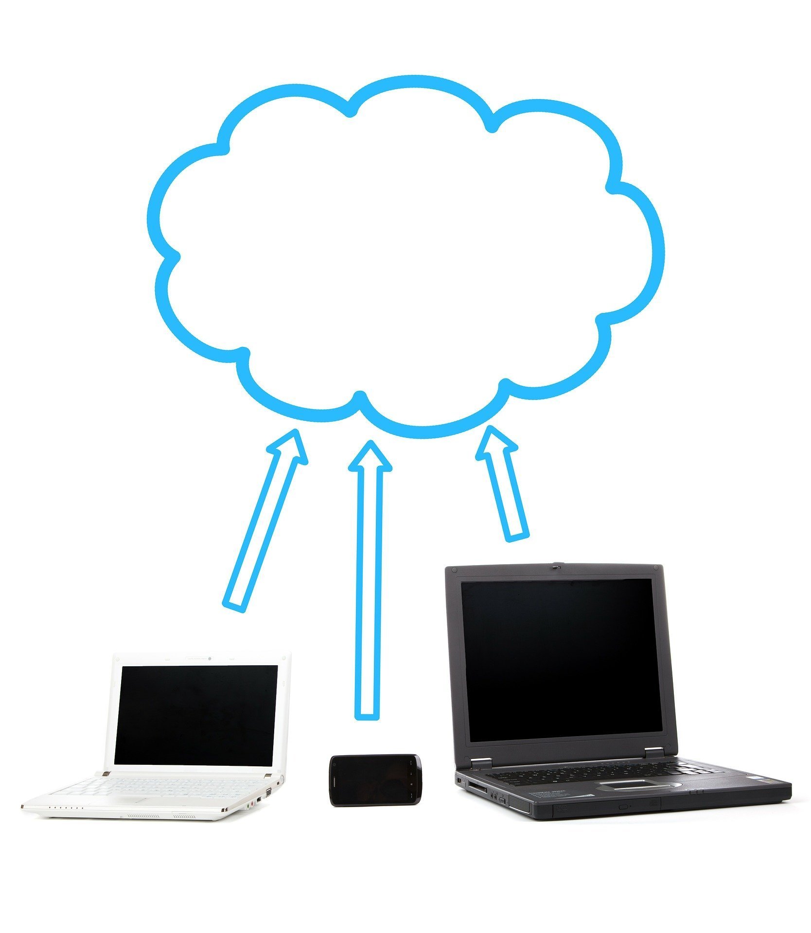 Cloud Computing - A future prerogative