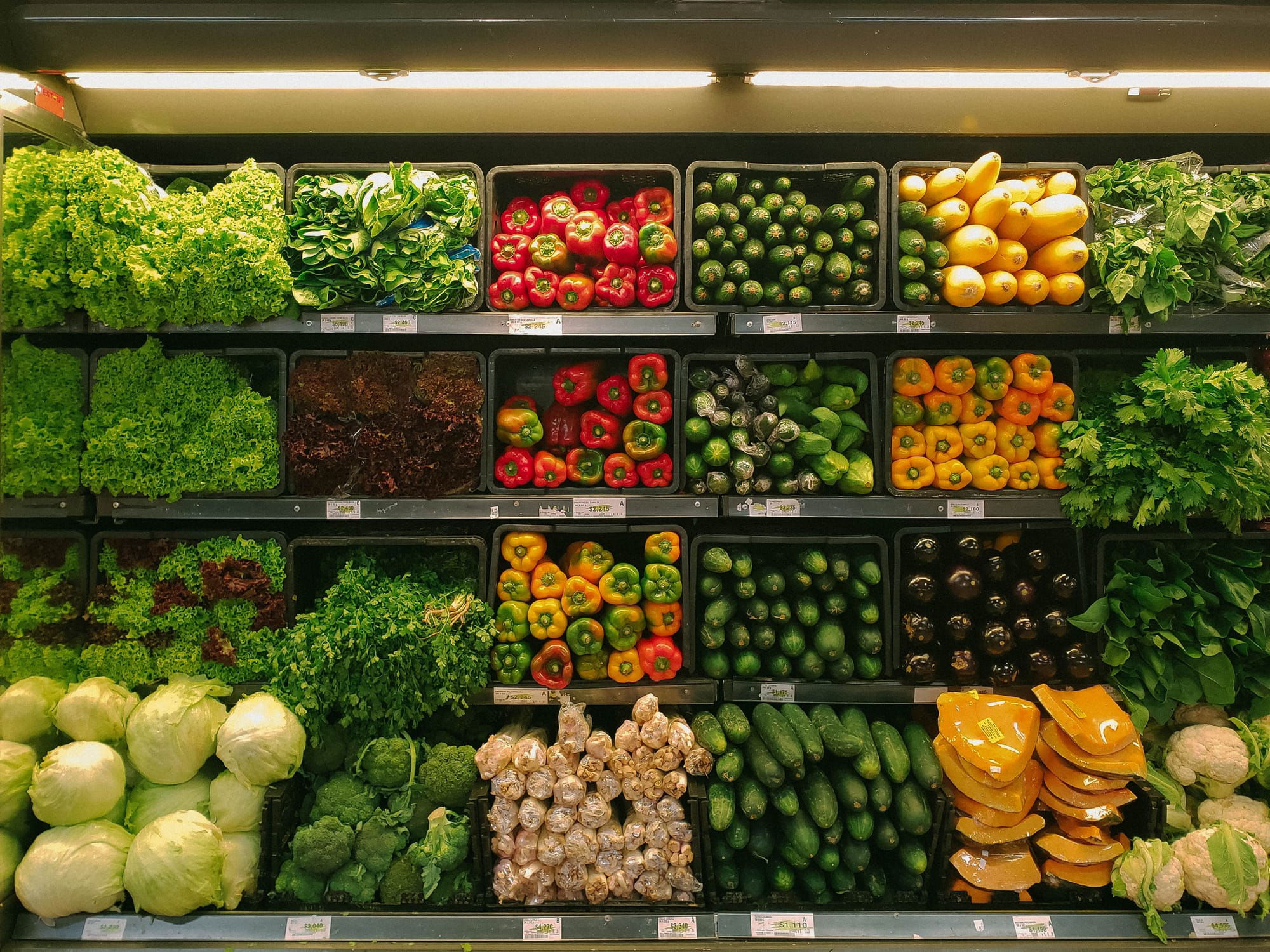 Grocery Shopping: 6 Facts You Need To Know