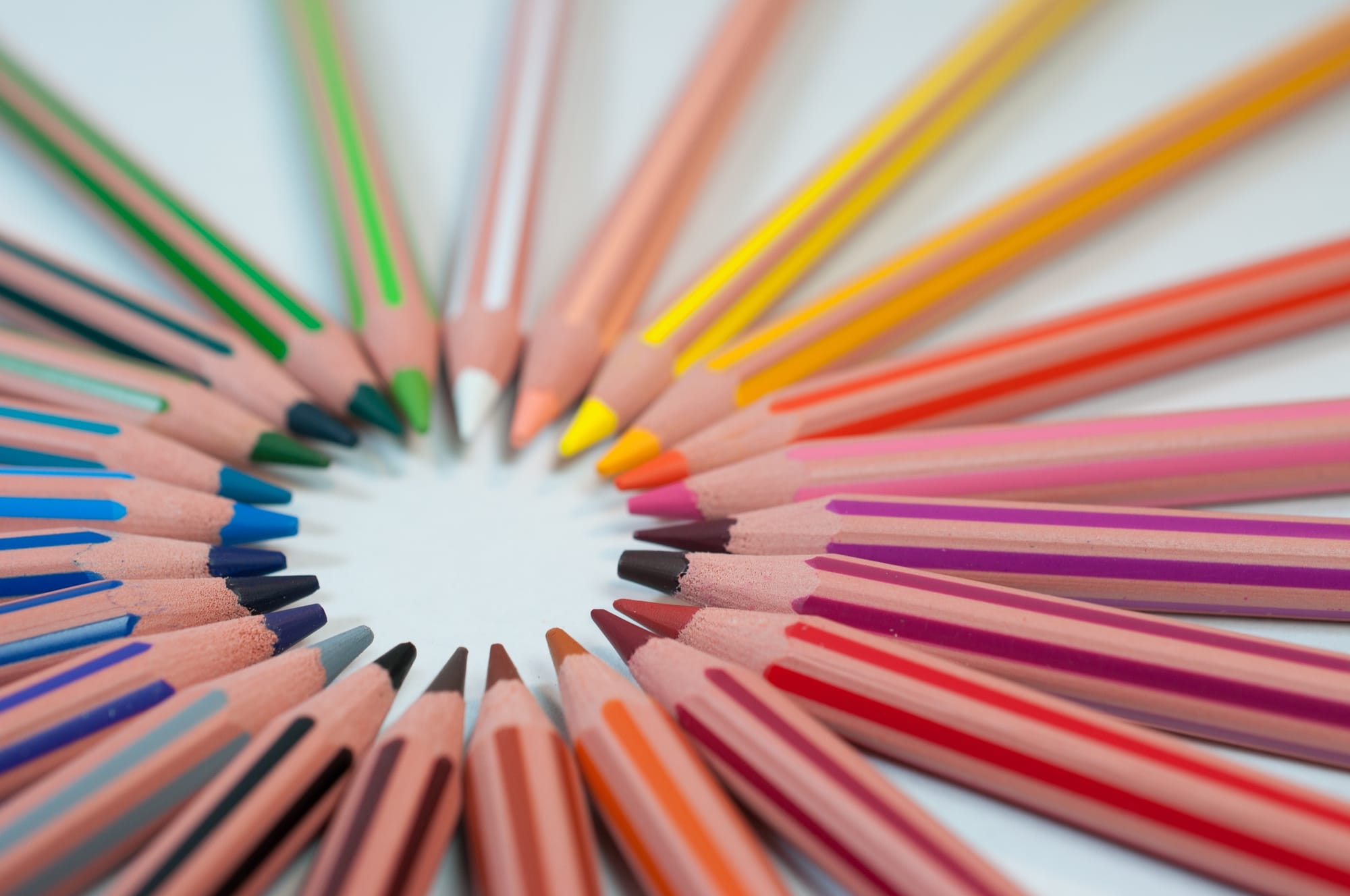 1 5 Differentiate Teaching To Meet The Specific Learning Needs Of 