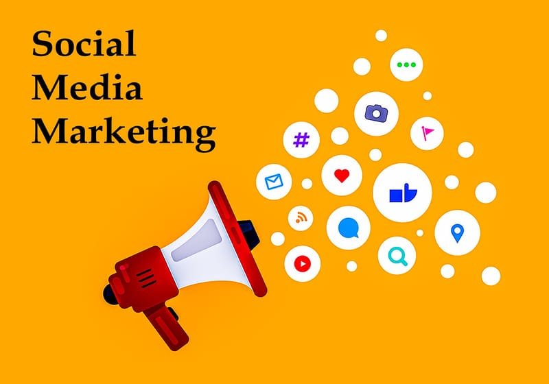 Social Media Marketing Plans and Strategy