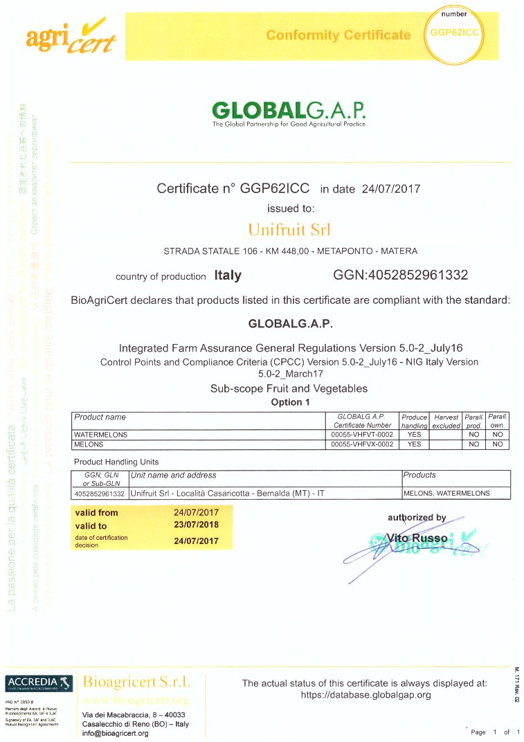 Global (G.A.P. Good Agricultural Practice)