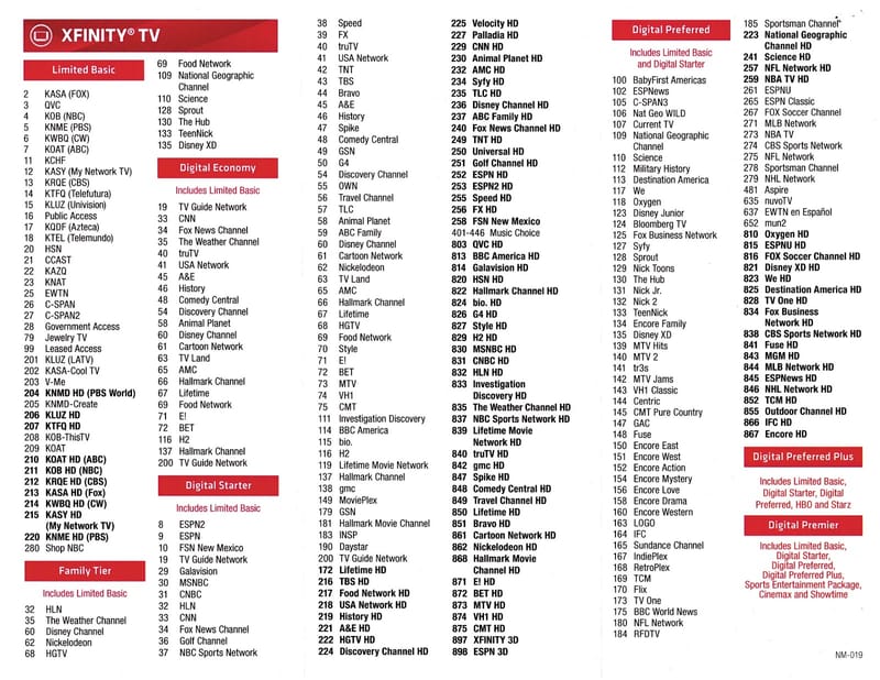 comcast pittsburgh channels tv guide