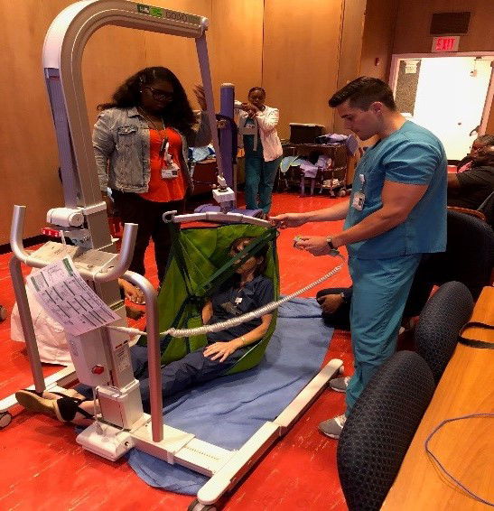 Safe Patient Handling Phelps Hospital Northwell Health