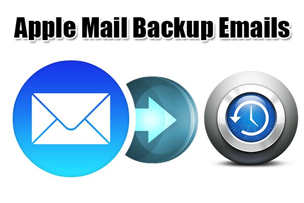 Master Apple mail backup without breaking a sweat