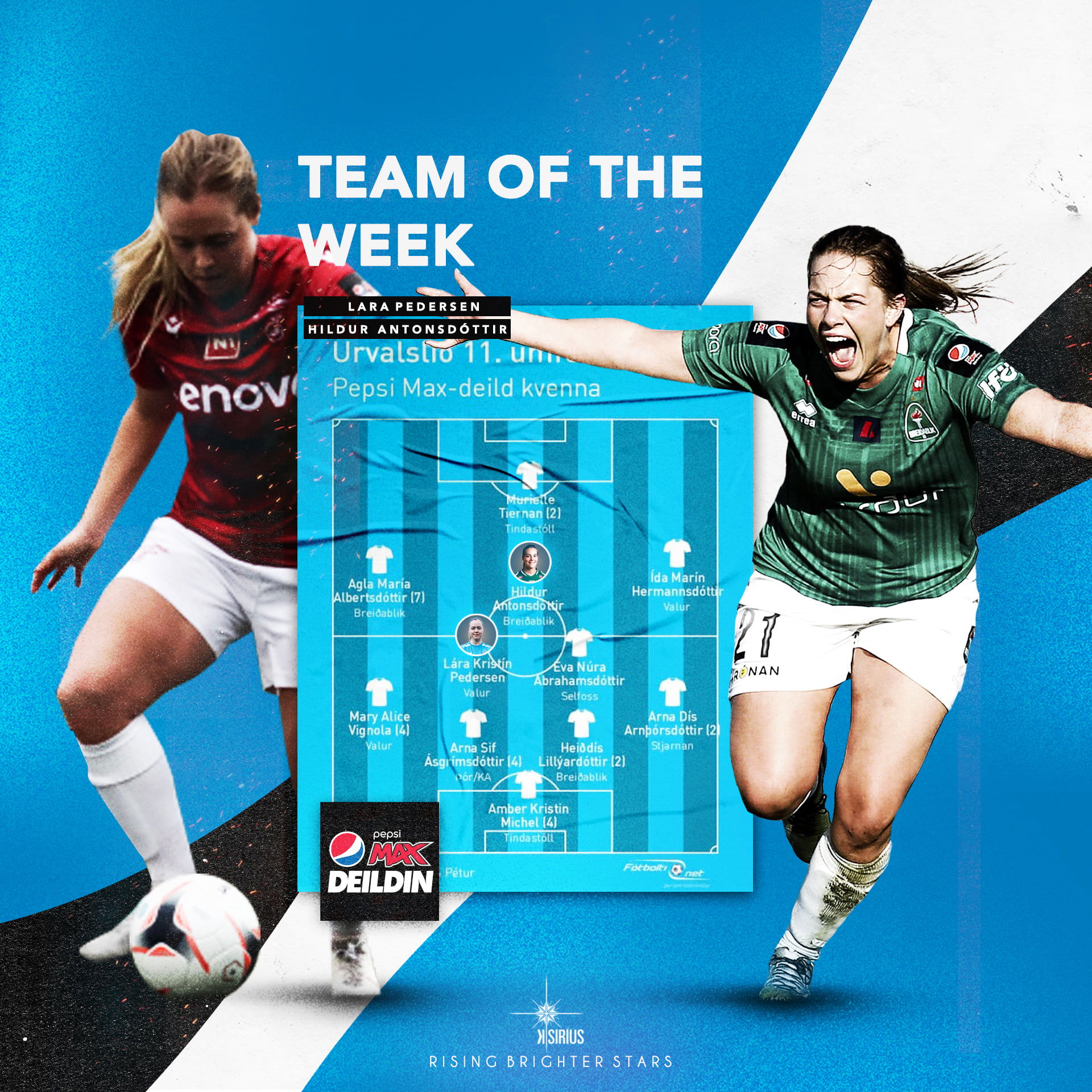 Team of the Week: Lara Krístin Pedersen (Knattspyrnufélagið Valur) and Hildur Antonsdóttir (Knattspyrnudeild Breiðabliks)