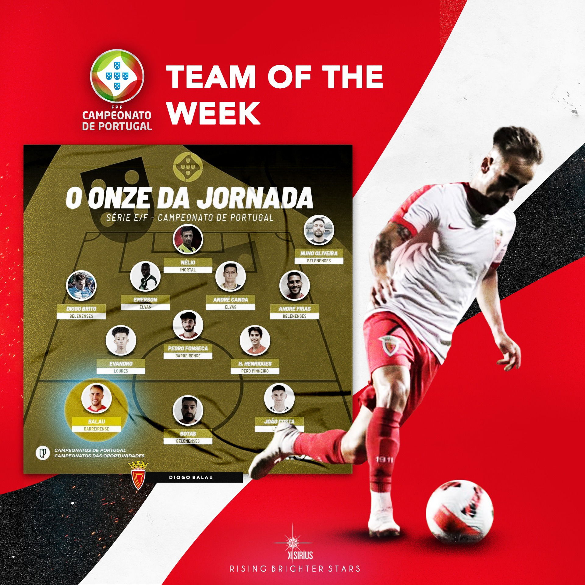 Team of the Week: Diogo Balau (F.C. Barreirense)