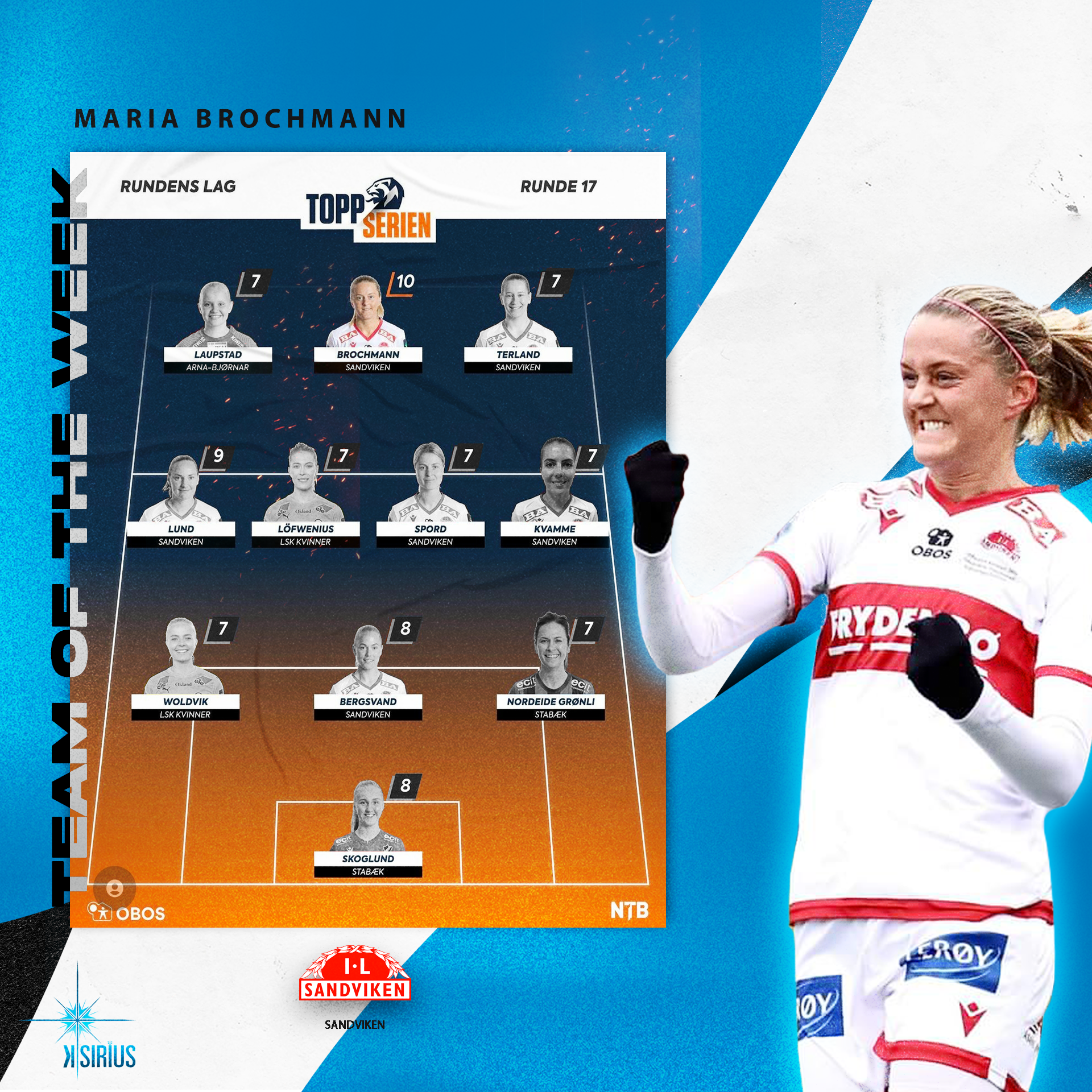 Team of the Week: Maria Brochmann (IL Sandviken)