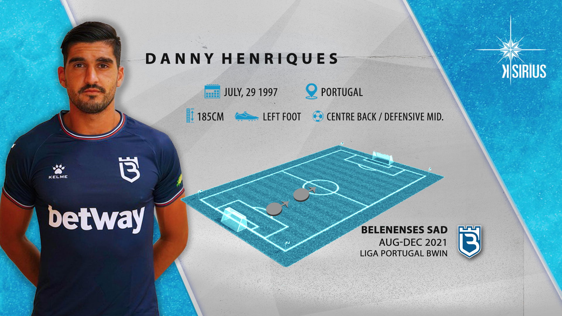 Video: Danny Henriques (B-SAD)