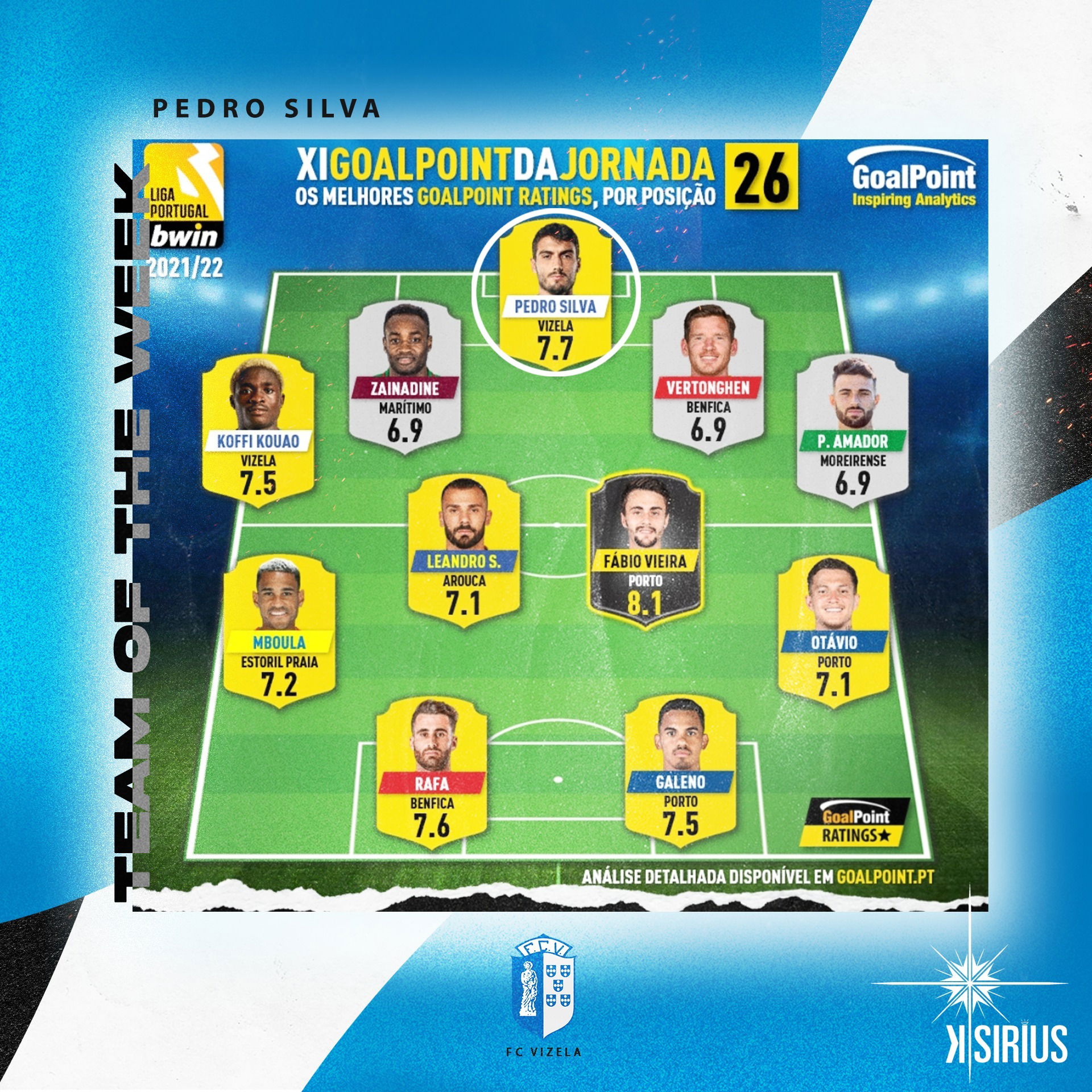 Team of the Week: Pedro Silva (FC Vizela)
