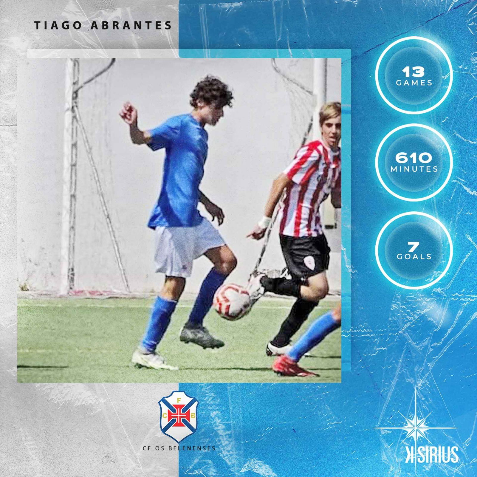 Stats: Tiago Abrantes (CF "Os Belenenses")