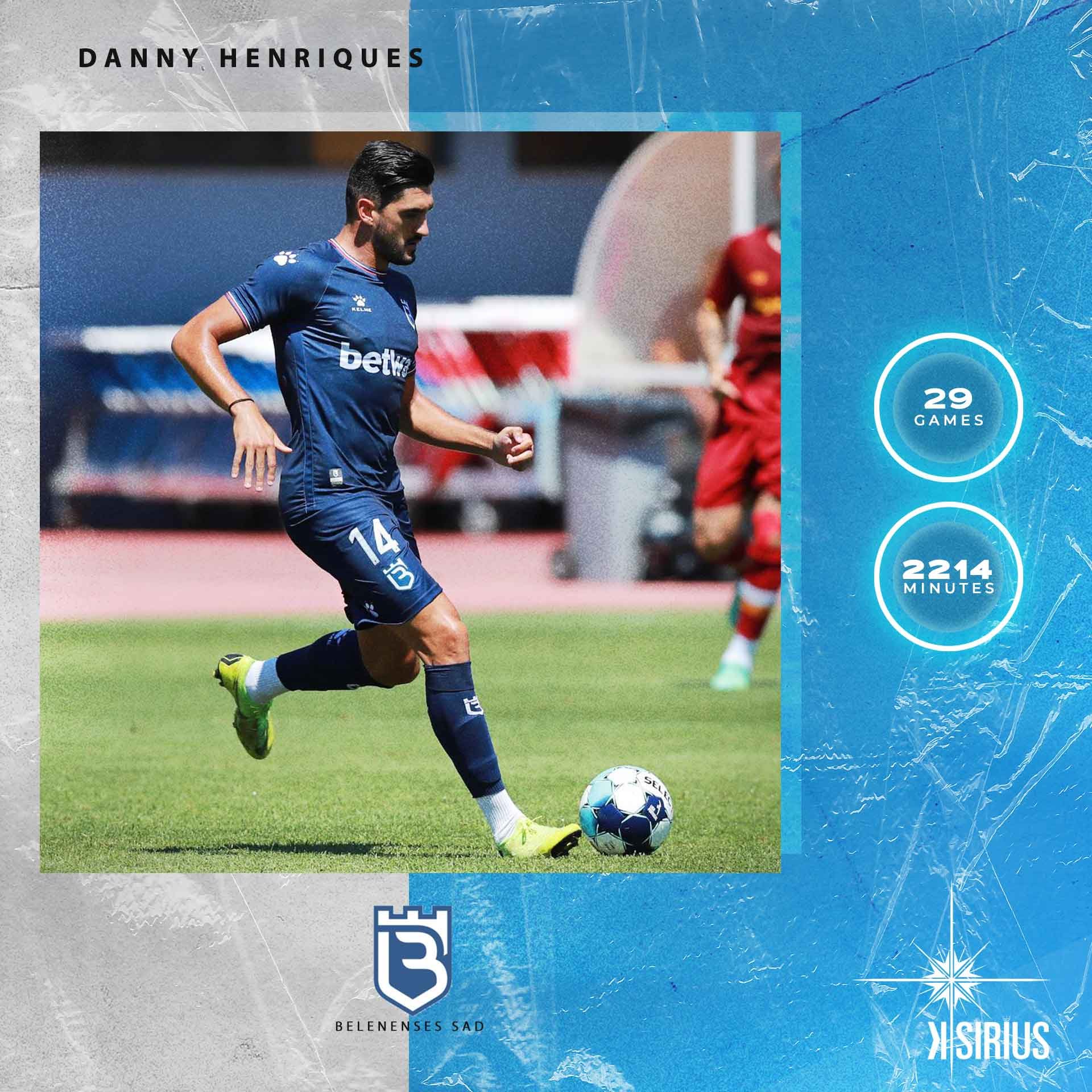 Stats: Danny Henriques (Belenenses SAD)