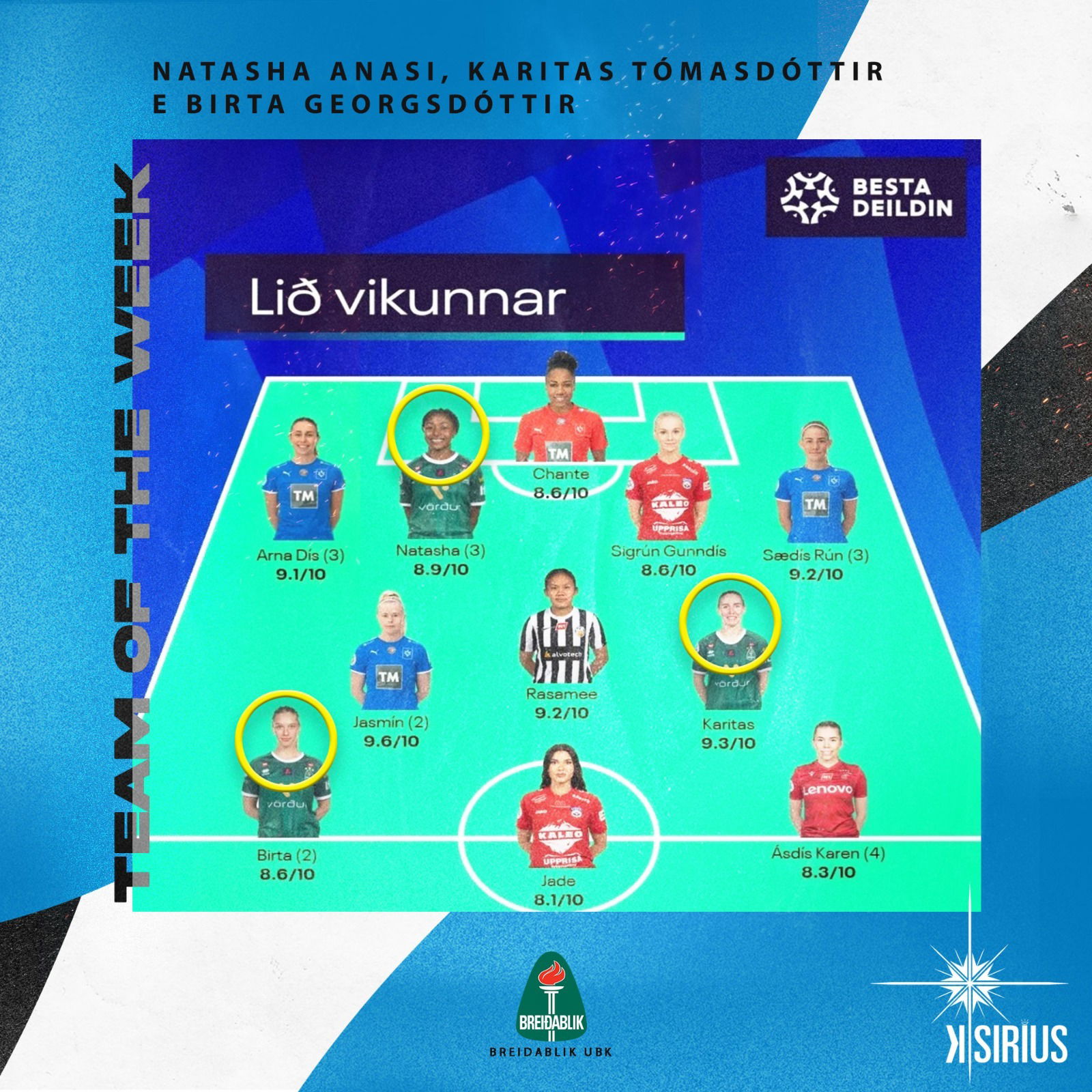 Team of the week: Natasha Anasi, Karitas Tómasdóttir and Birta Georgsdóttir