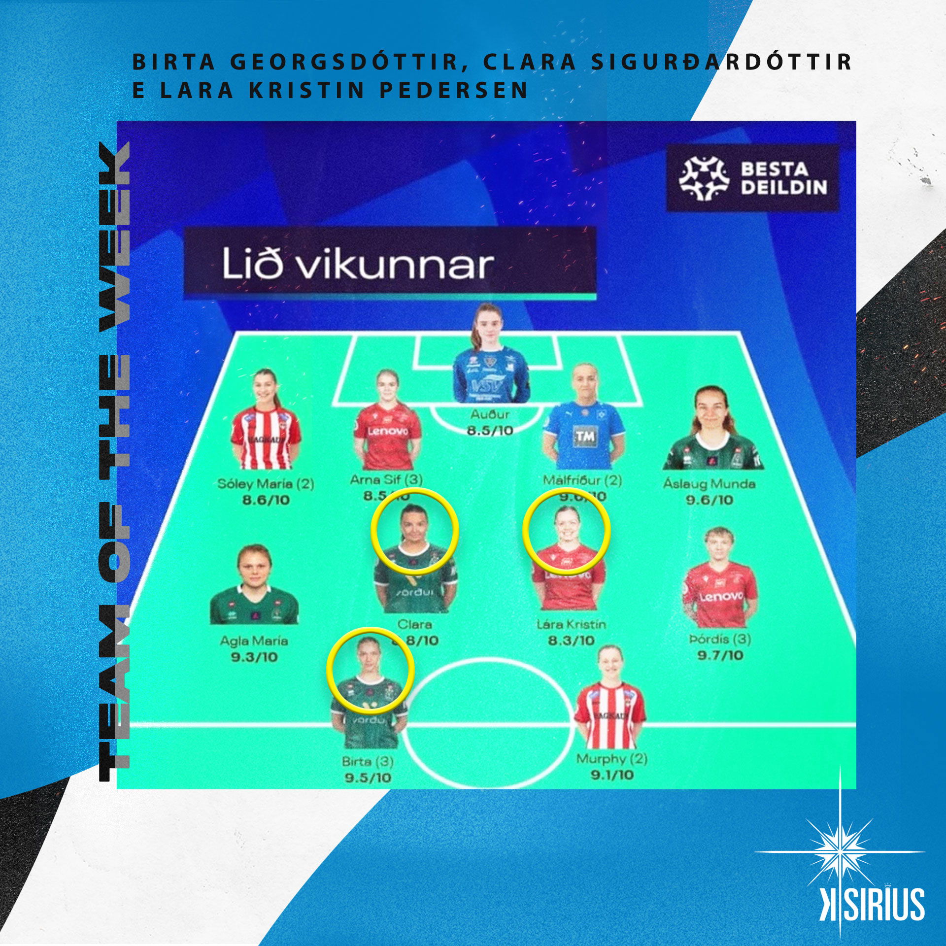 Team of the Week: Birta Georgsdóttir and Clara Sigurðardóttir (Breidablik UK) and Lara Kristin Pedersen (Knattspyrnufélagið Valur)