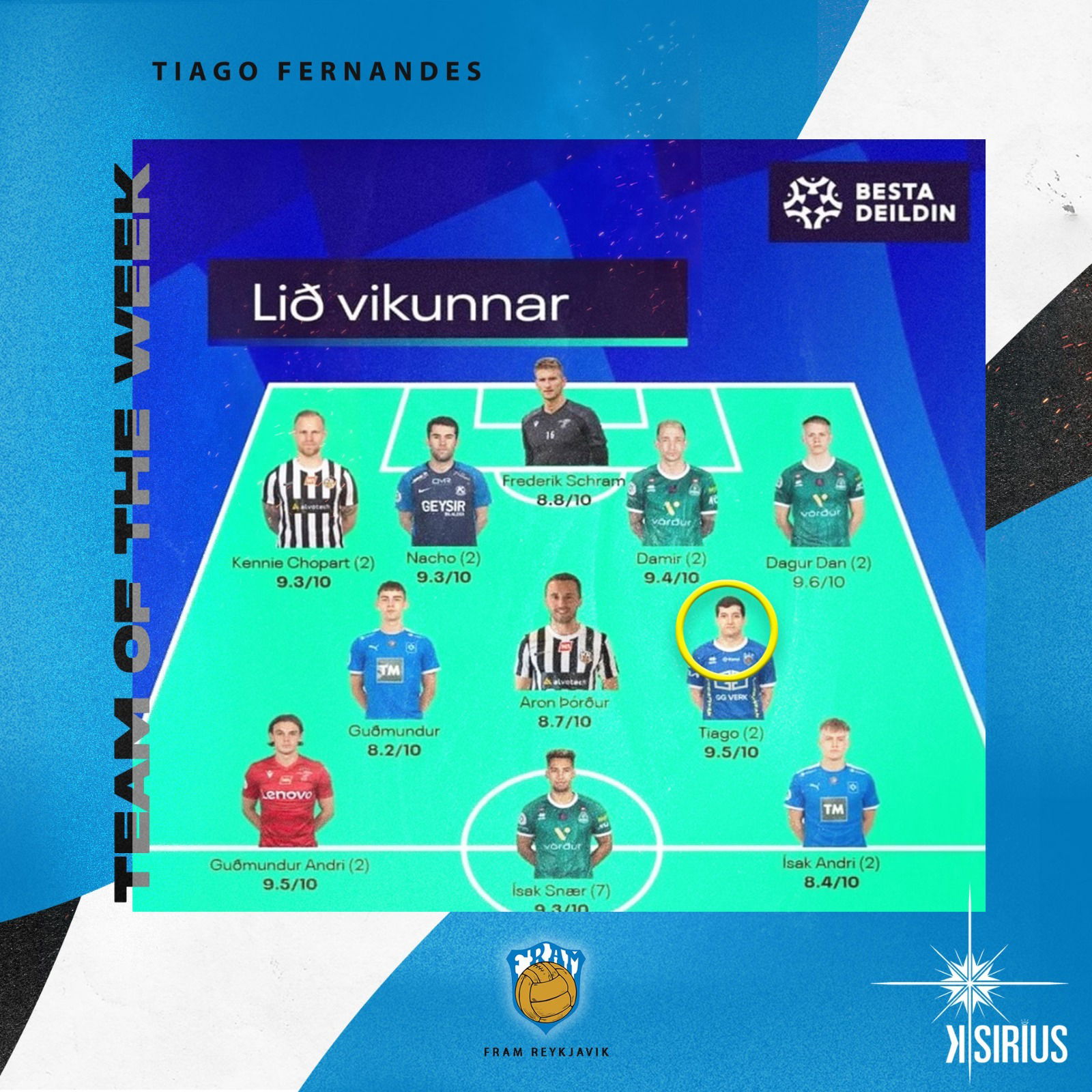 Team of the Week: Tiago Fernandes (Fram Reykjavik)