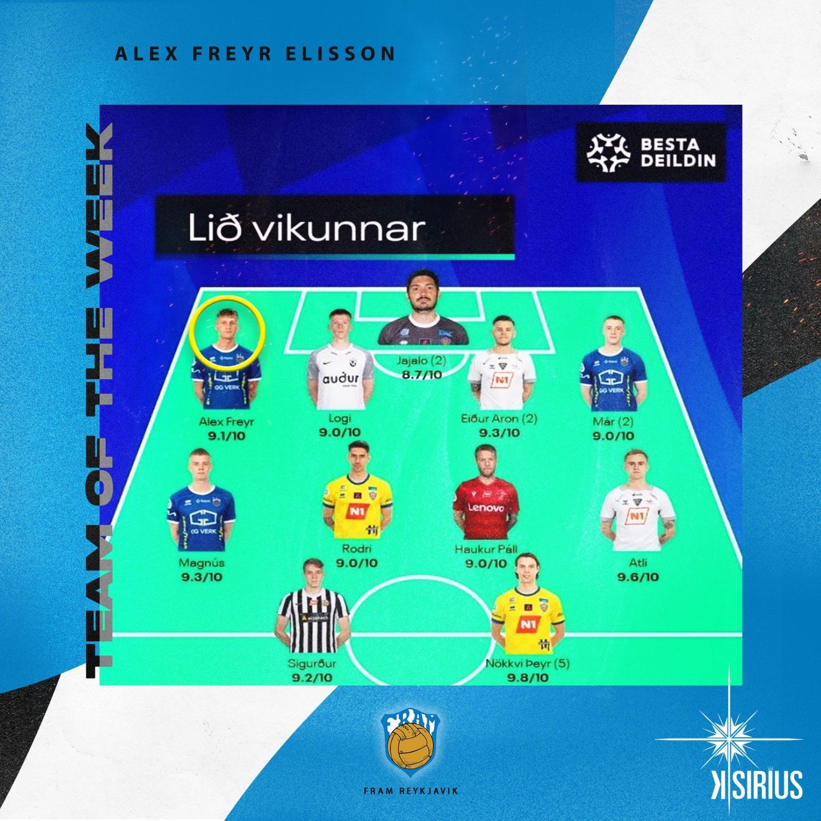 Team of the Week: Alex Elisson (Fram Reykjavik)