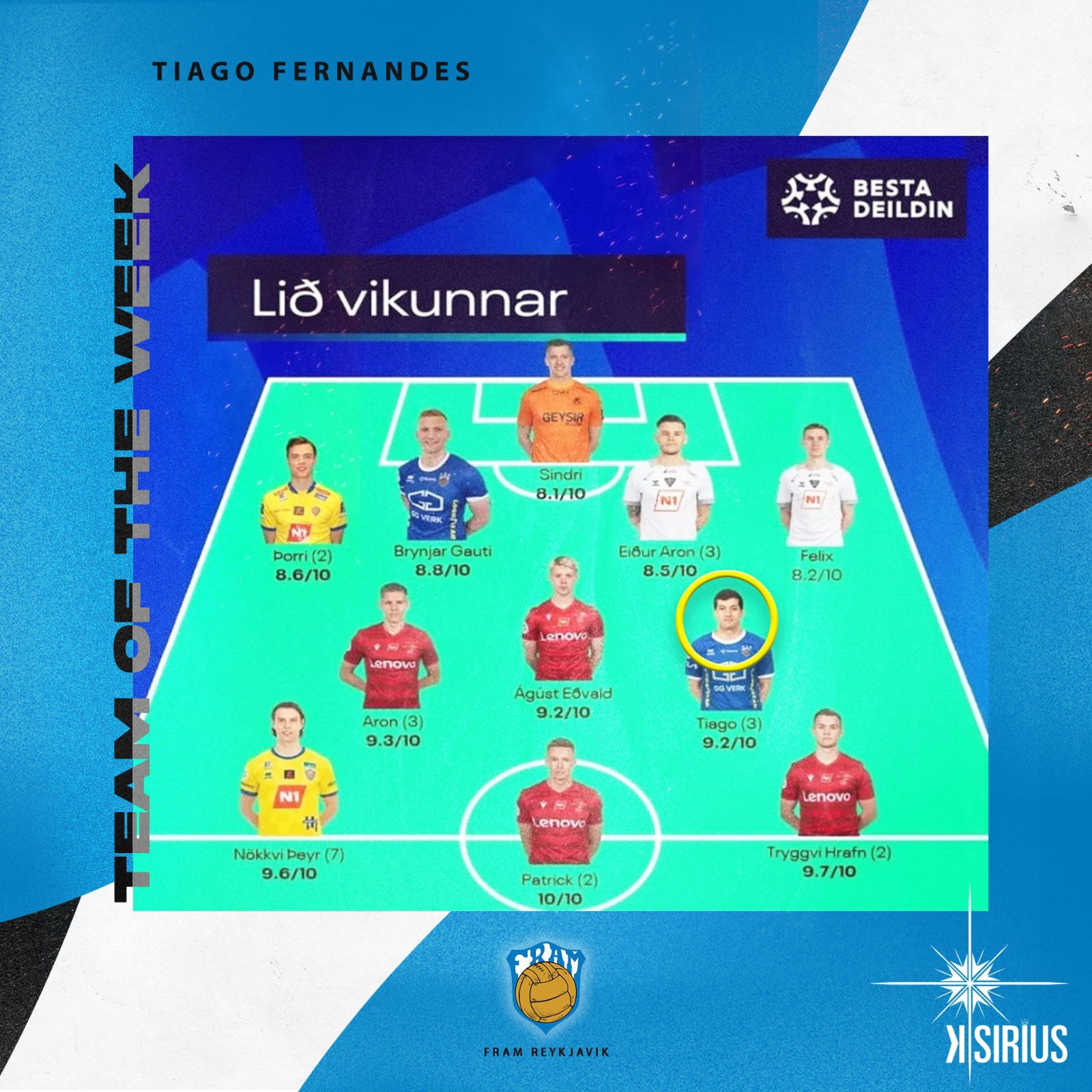 Team of the Week: Tiago Fernandes (Fram Reykjavik)