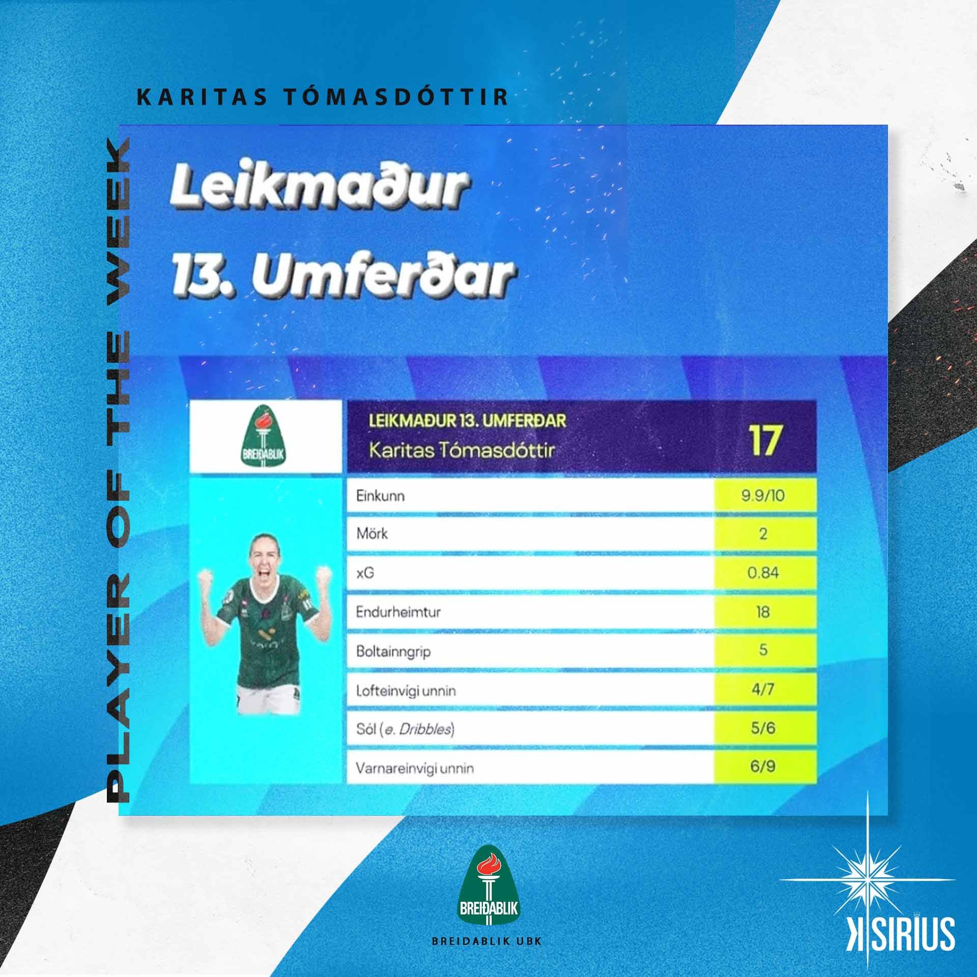 Player of the week: Karitas Tómasdóttir (Breidablik UBK)