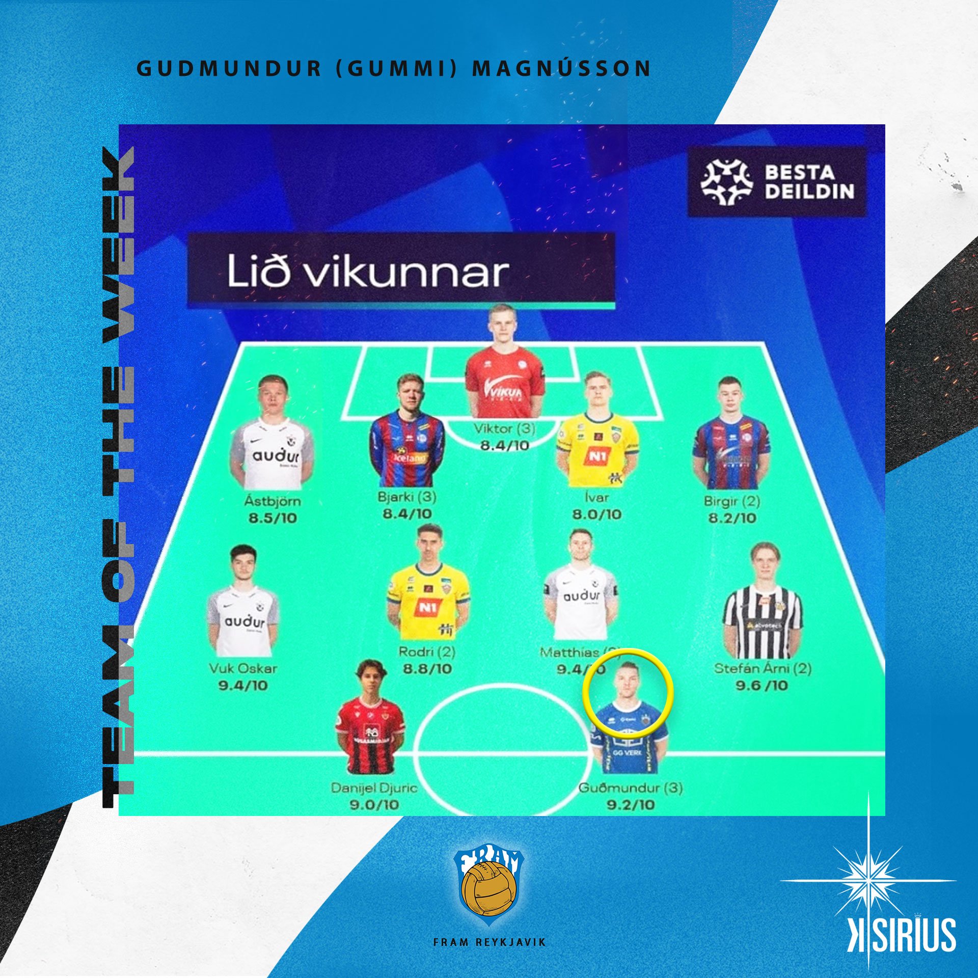 Team of the Week: Gudmundur (Gummi) Magnússon (FRAM REYKJAVIK)
