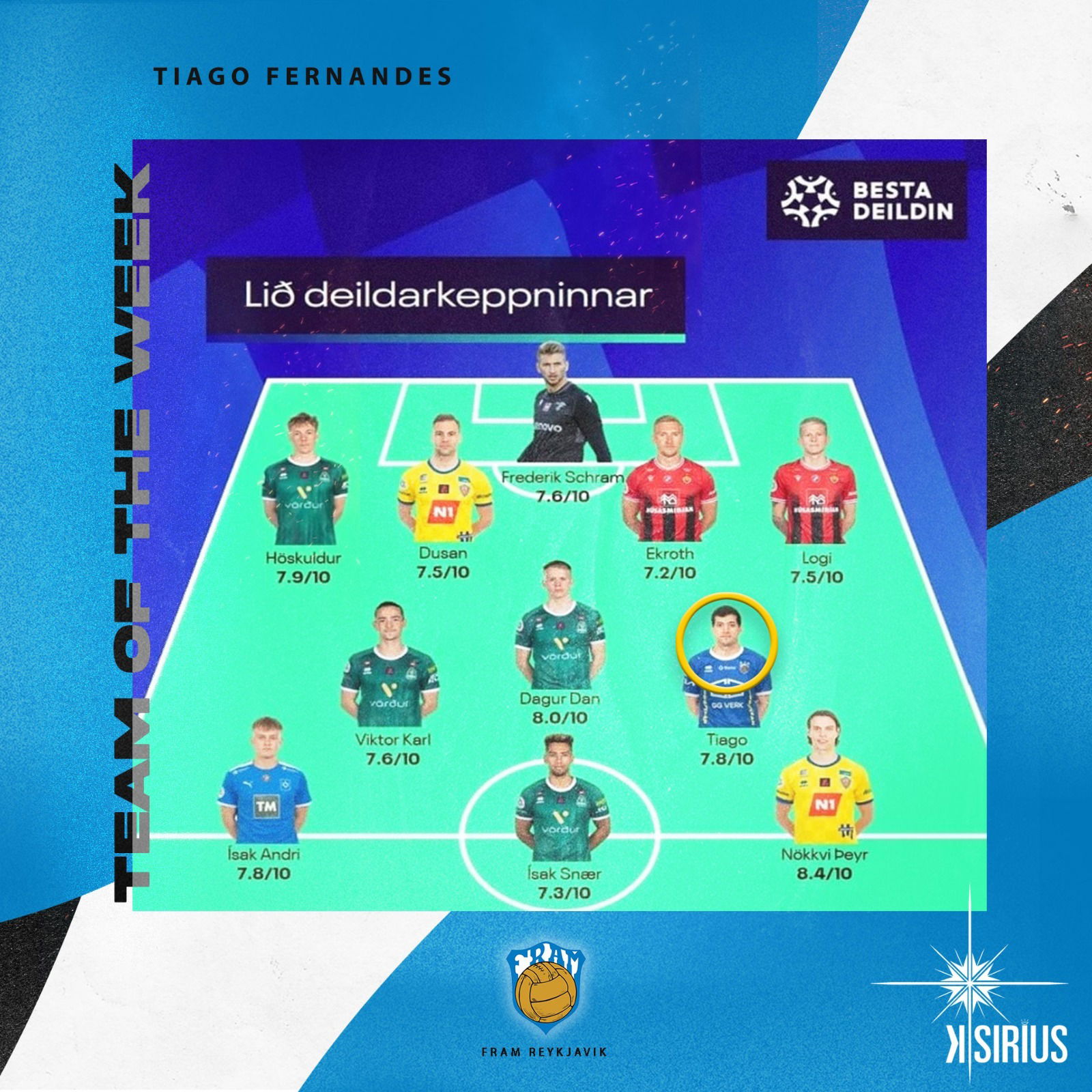 Team of The Year: Tiago Fernandes (Fram Reykjavik)