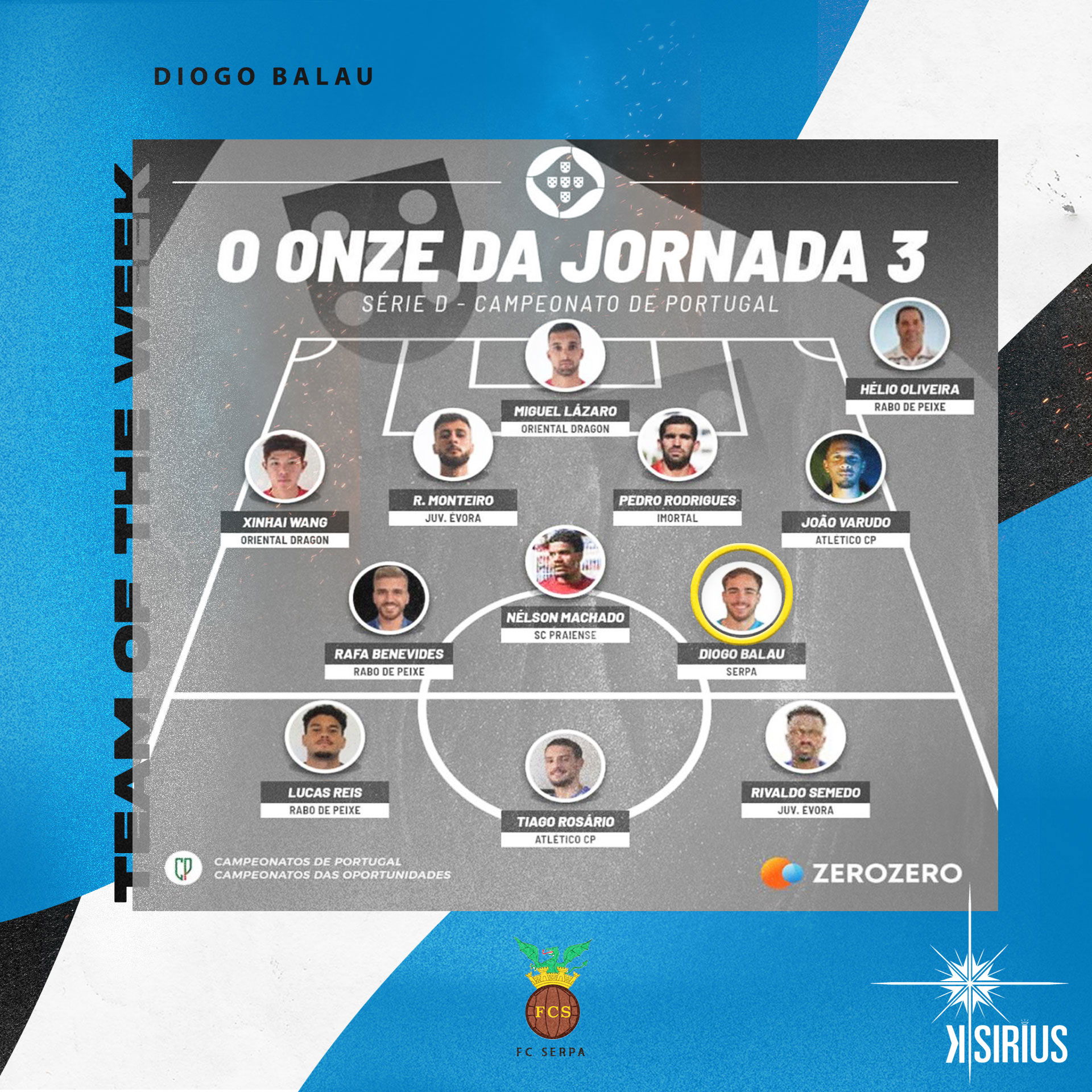 Team of the Week: Diogo Balau (FC Serpa)