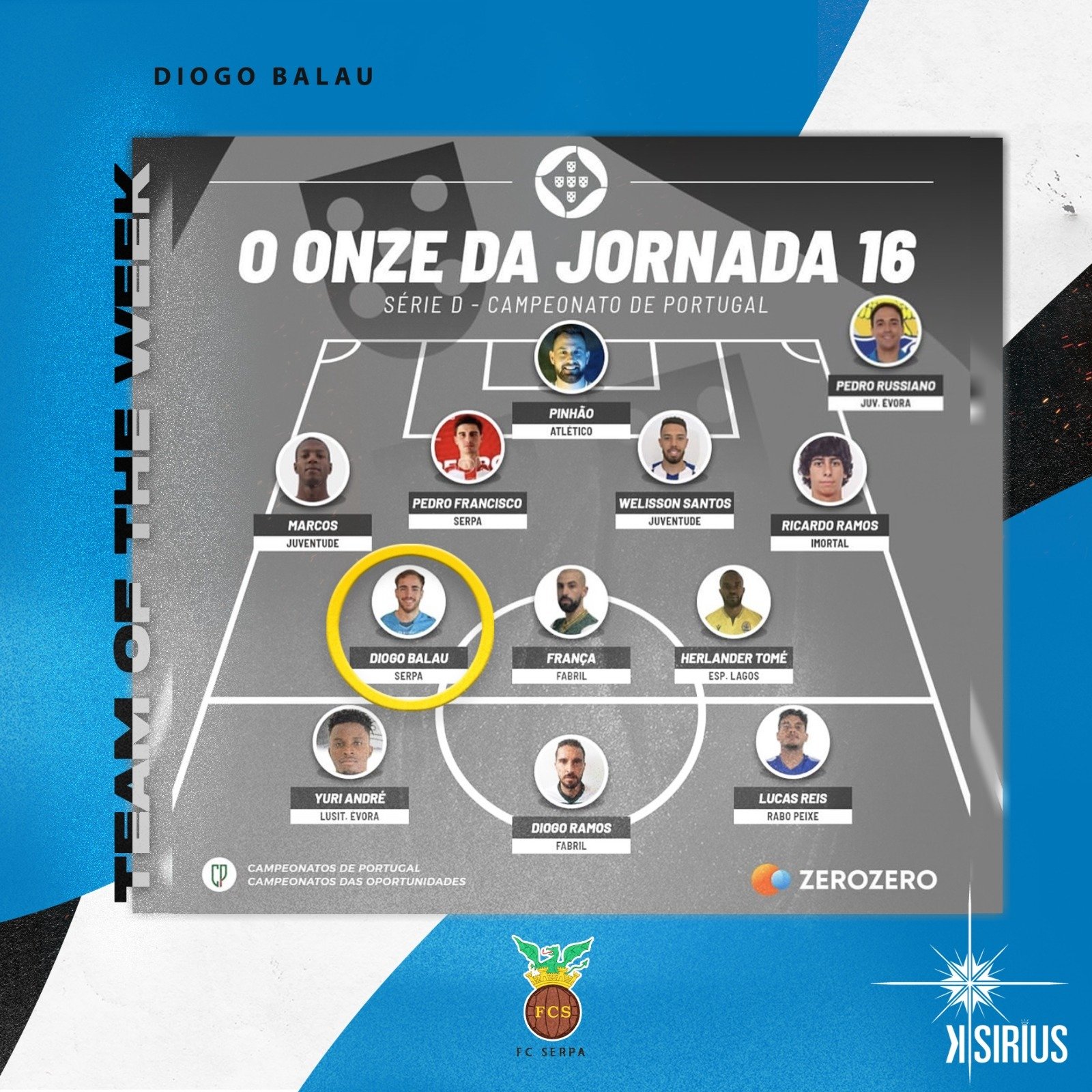 Team of the Week: Diogo Balau (FC Serpa)