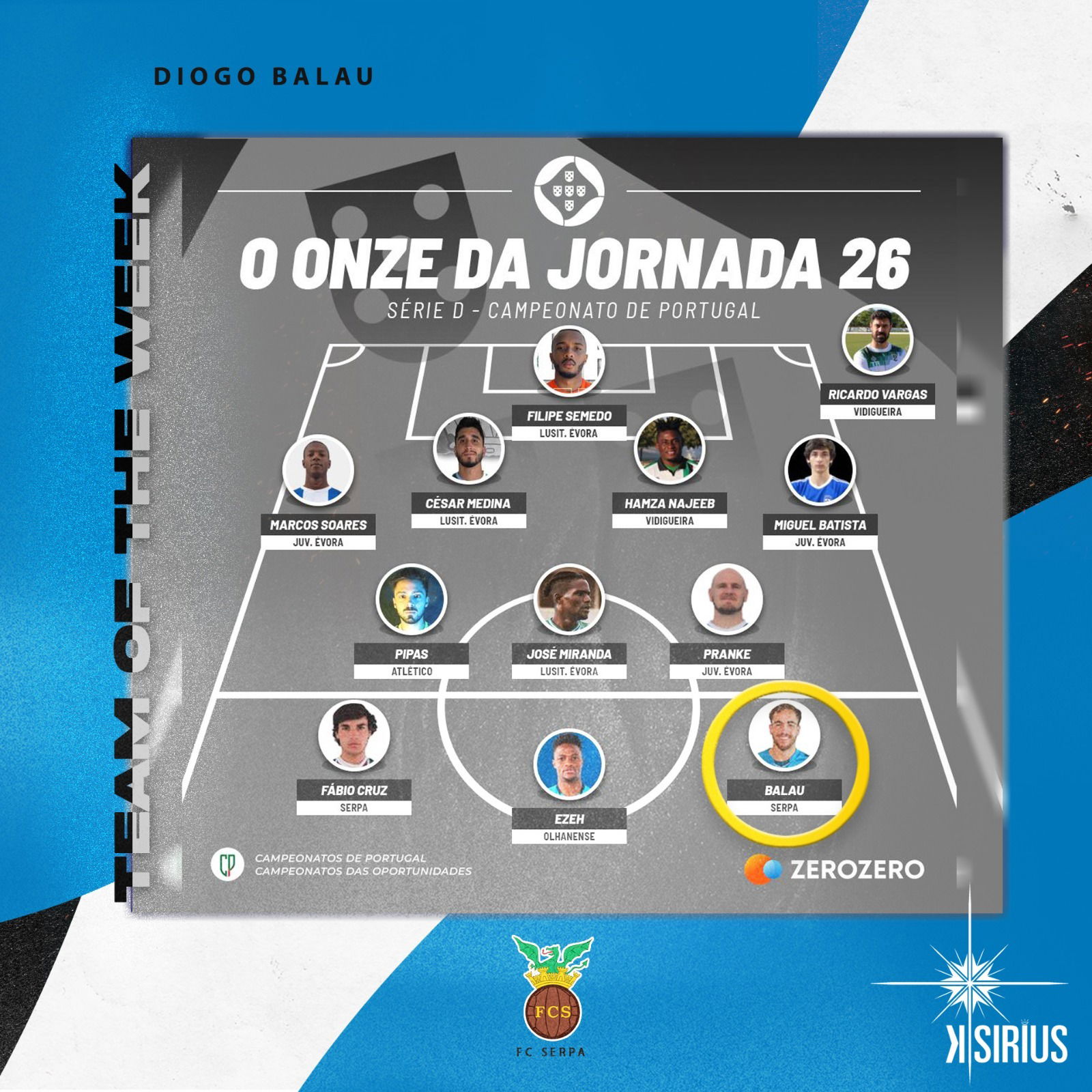 Team of the Week: Diogo Balau (FC Serpa)