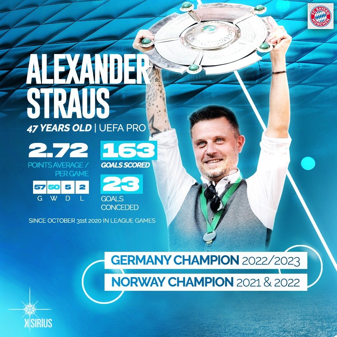 Champion: New Star: Alexander Straus (FC Bayern München)