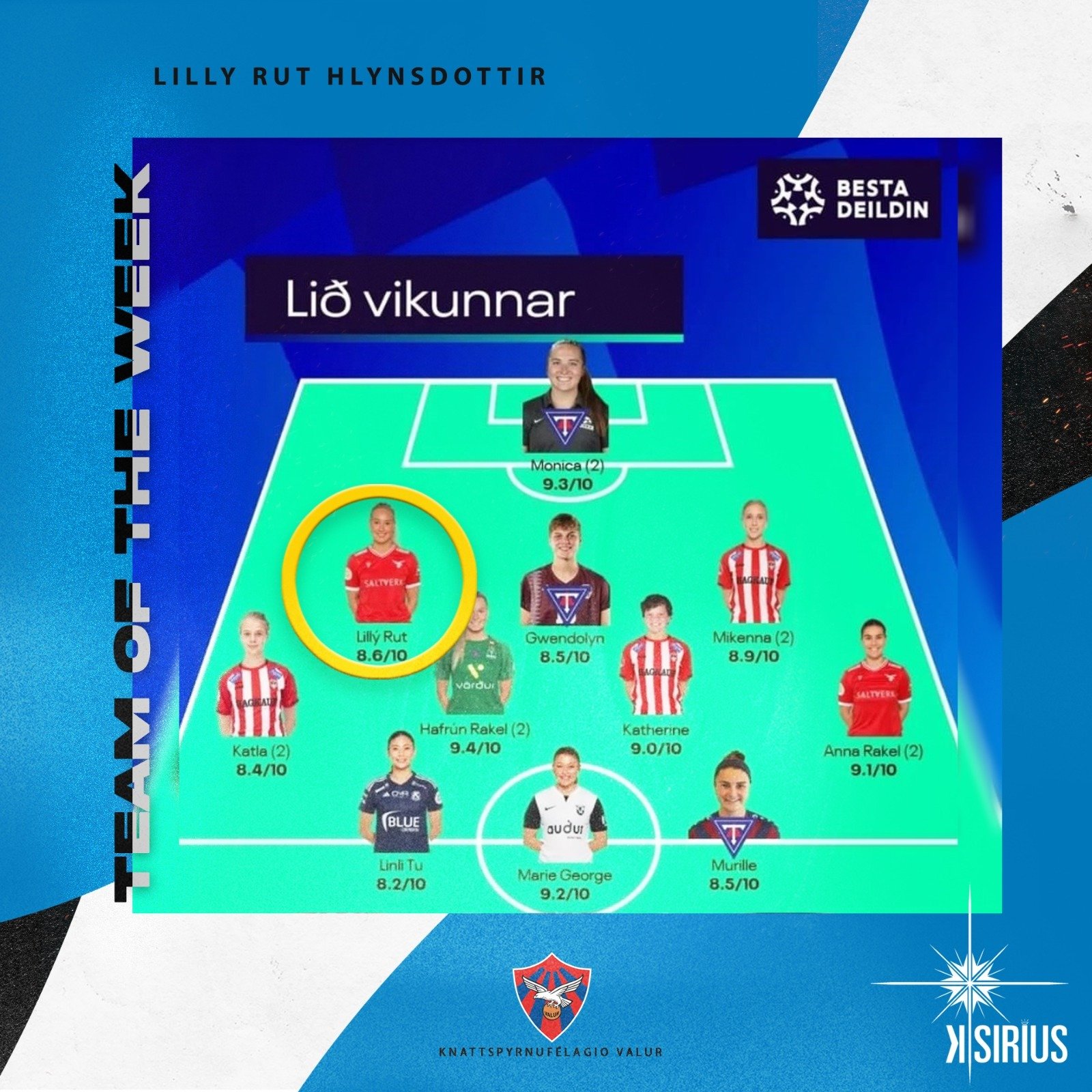 Team of the Week: Lilly Rut Hlynsdottir (Knattspyrnufélagið Valur)