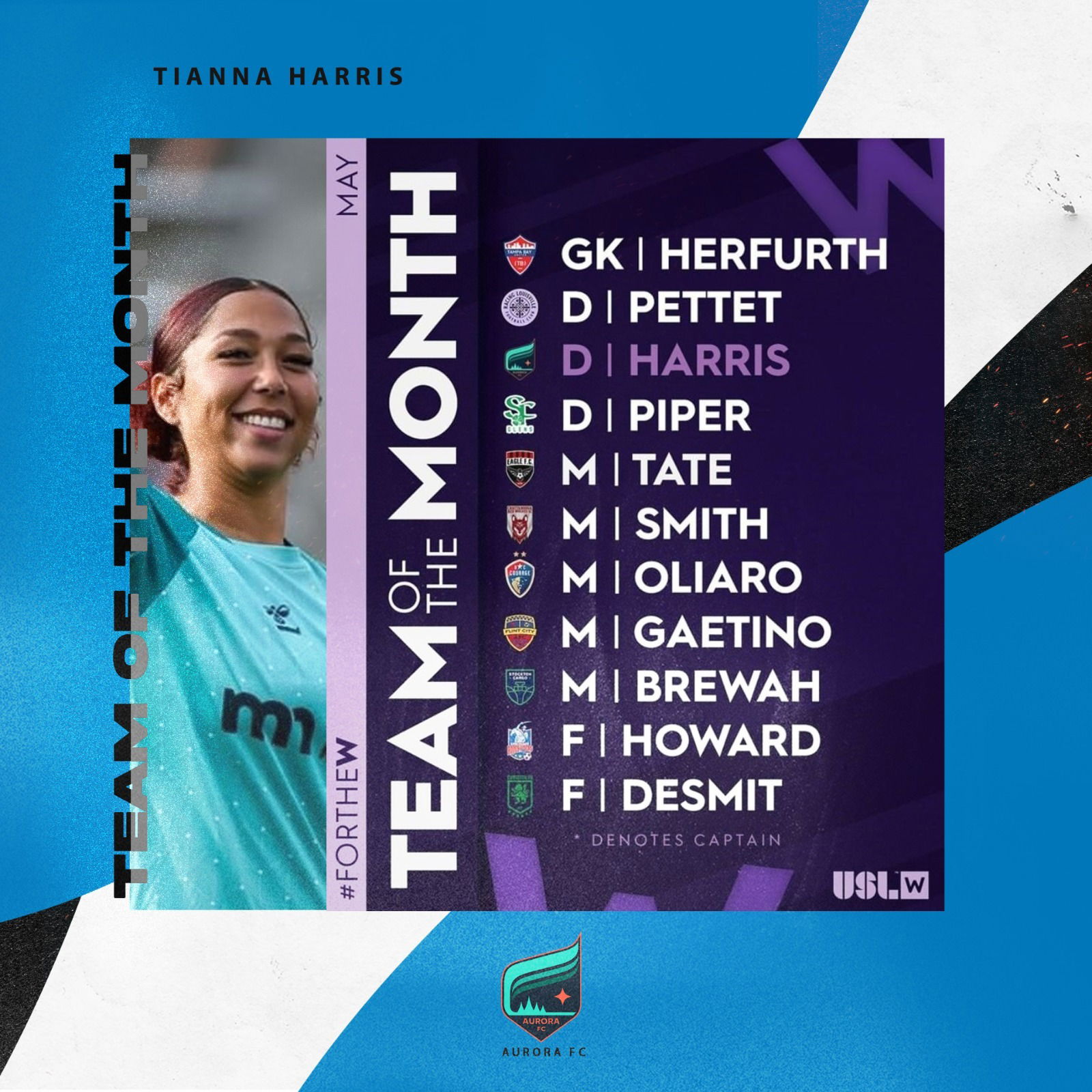 Team of the Month: Tianna Harris (Minnesota Aurora FC)
