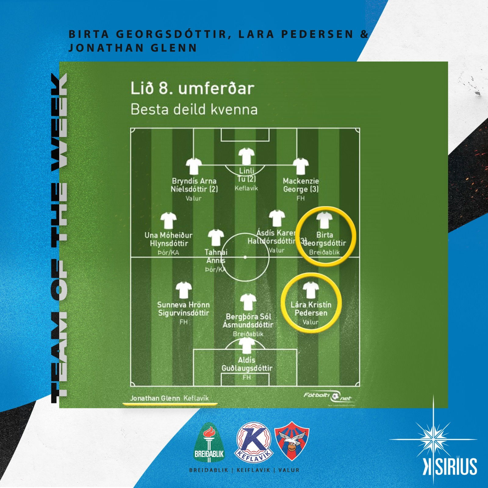 Team of the Week: Lara Pedersen (Knattspyrnufélagið Valur) and Birta Georgsdóttir (Breidablik UBK) and Jonathan Glenn (Keflavík ÍF)