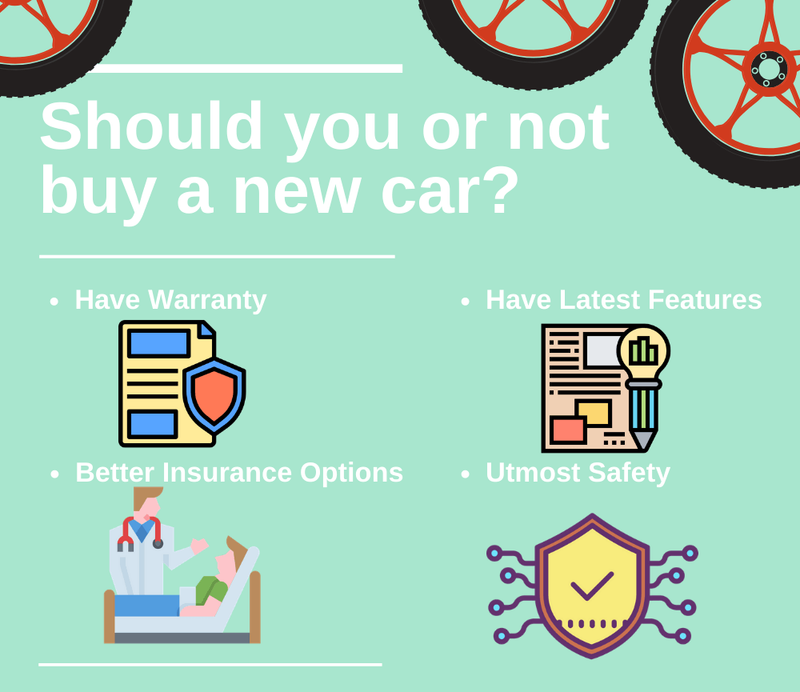 Should you or not buy a new car? - Transportation and Delivery