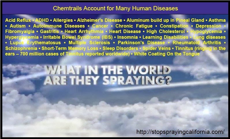 Common Chemtrail Diseases Picture