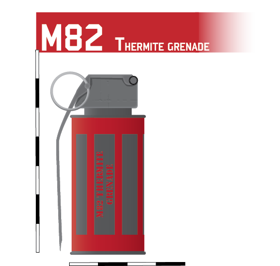 M82 Thermite Grenade