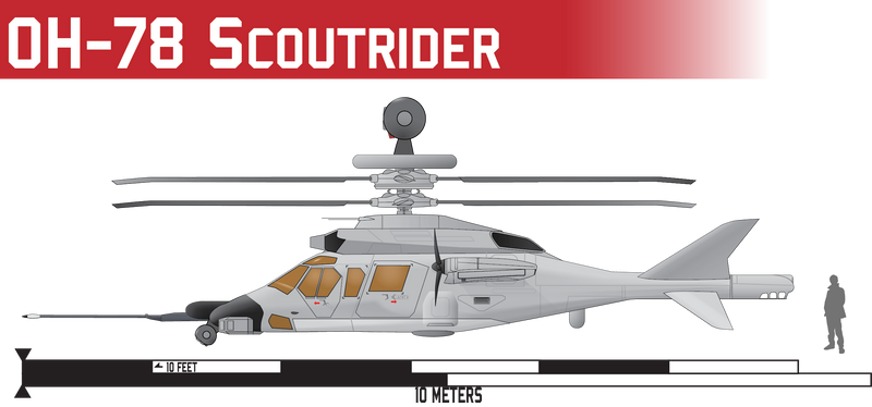 OH-78 ScoutRider