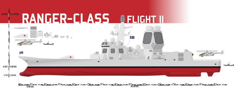 Ranger-class (Flight 2)