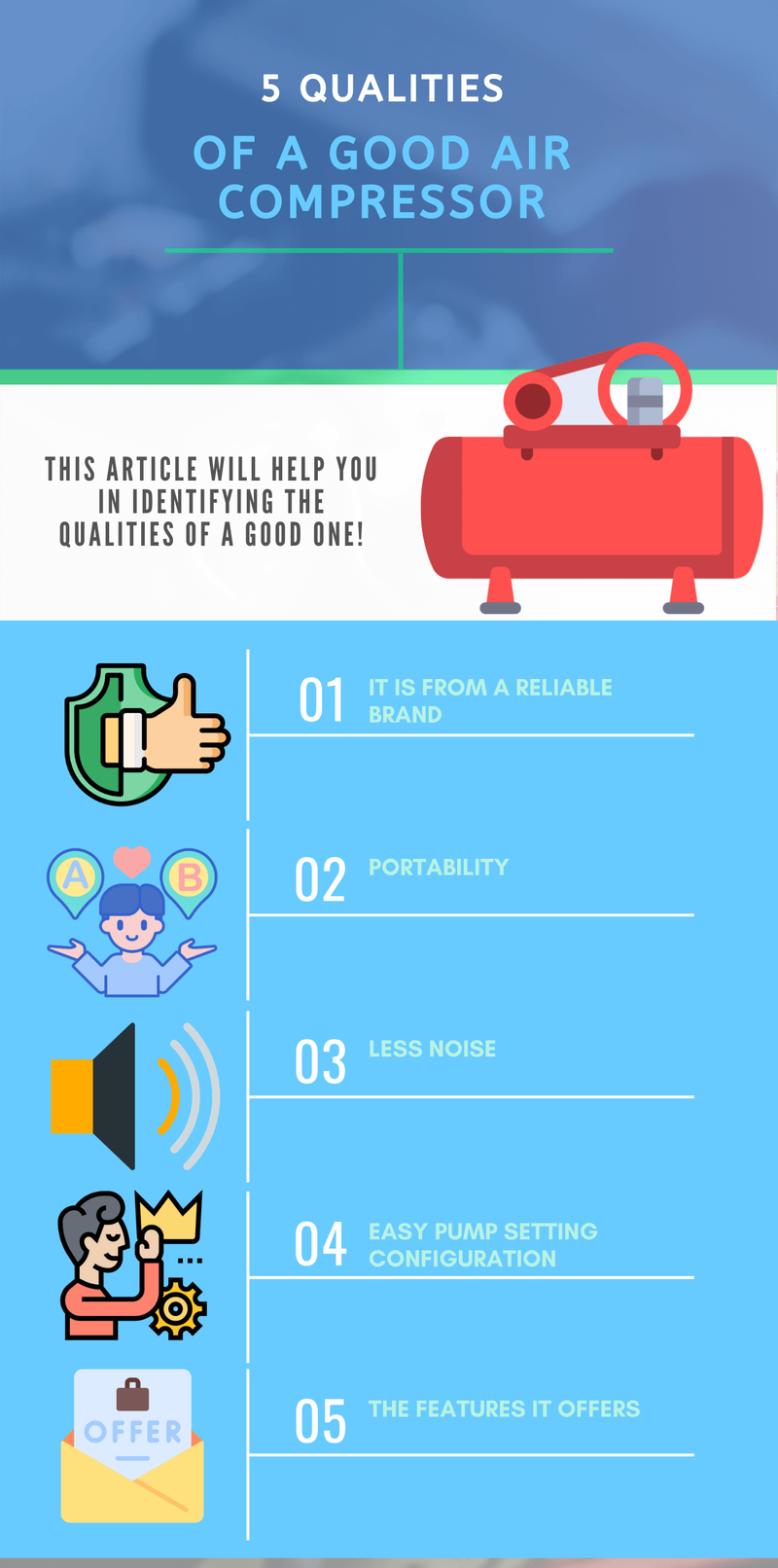 5 Qualities of A Good Air Compressor - Hardware & Construction Blog