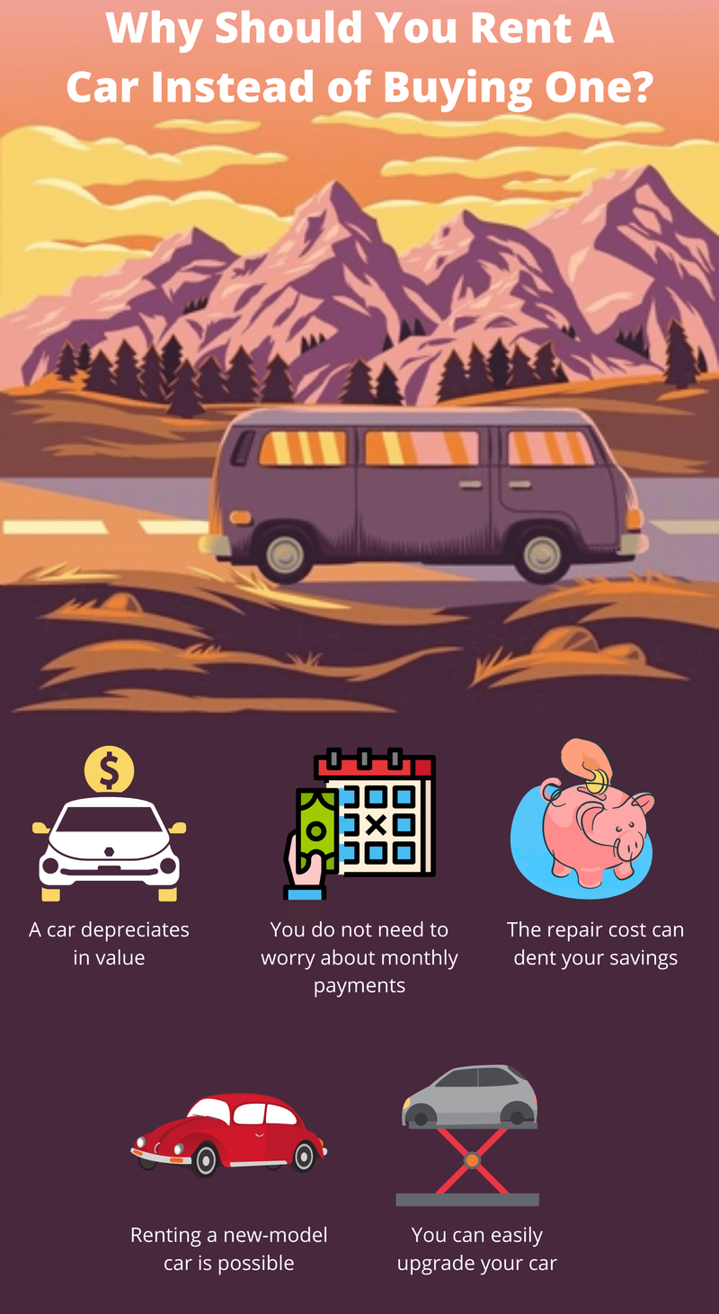 Why Should You Rent A Car Instead of Buying One? Business & Professionals