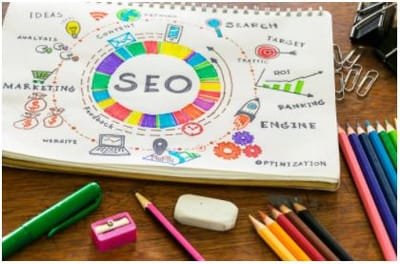 bestSEOservices image