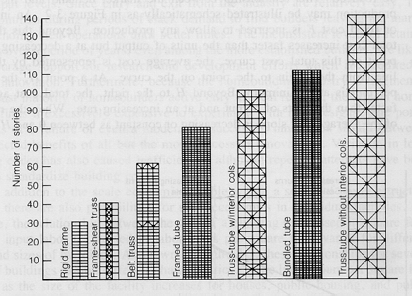 Turath 234 April 2019 تراث الإمارات ابريل By Sbzc Mags Issuu