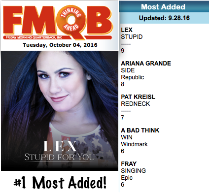 #1 Most Added