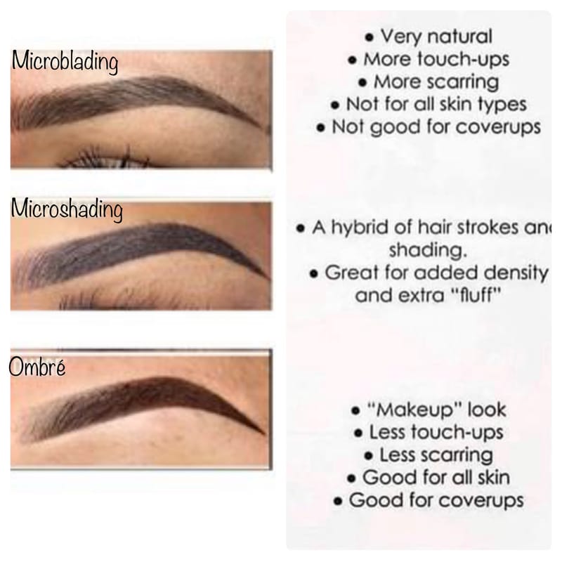 What is the difference between Microblading vs Feathering