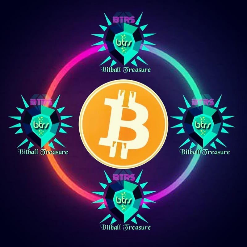 btb e btc marketing