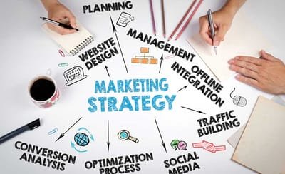Aspects To Consider When Choosing A Web Marketing Company image