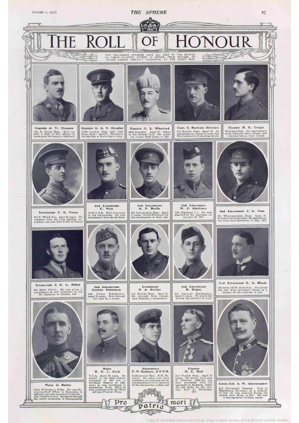 BLACK, Ernest Charteris. 722. Private 2KEH. Picture of Black (attached) 3rd row, far right. “The Sphere” newspaper of Saturday 1 January 1916, page 29 (Image © Illustrated London News Group. Image created courtesy of THE BRITISH LIBRARY BOARD.)
