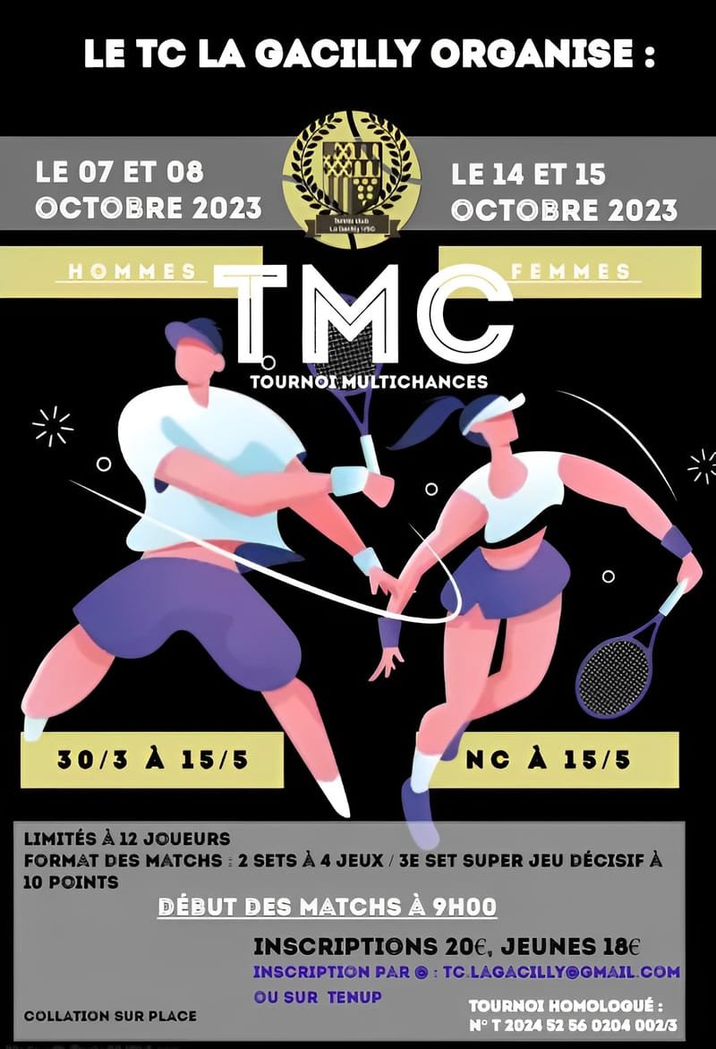 Tournois Multi-Chances (TMC) - Octobre 2023