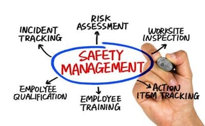 Gains One Is Sure of Enjoying from OSHA Safety Training  image