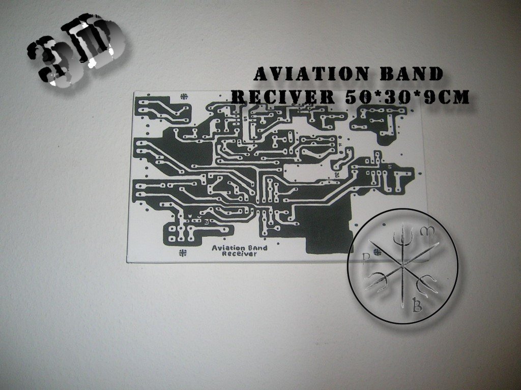 Aviation Band Reciever